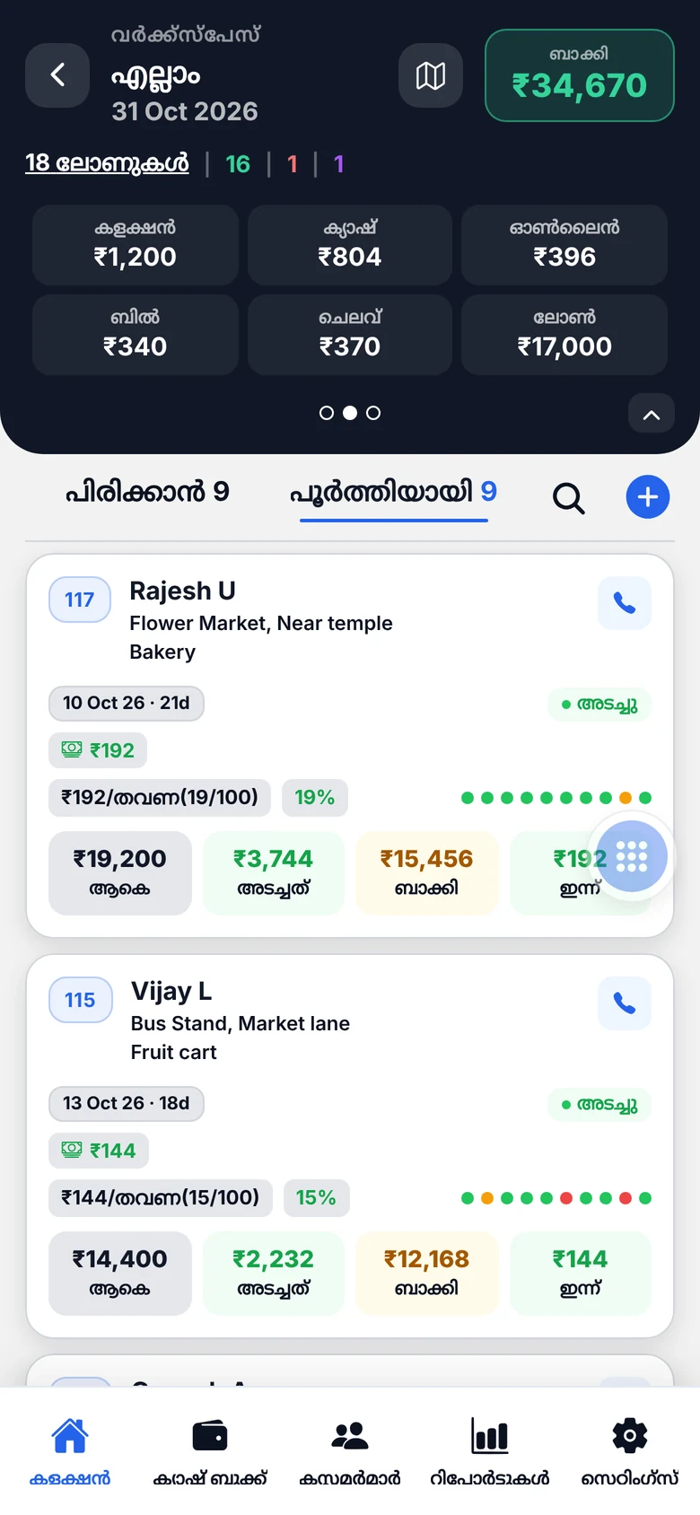 പേയ്മെന്റ് ചരിത്ര പുള്ളികളോടെ പൂർത്തിയായ കളക്ഷനുകൾ